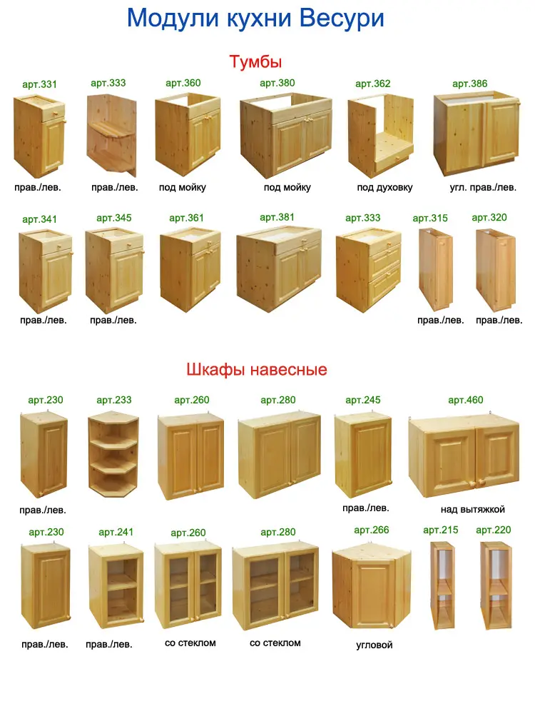 Тумба 2 дверки Весури под мойку арт. 360